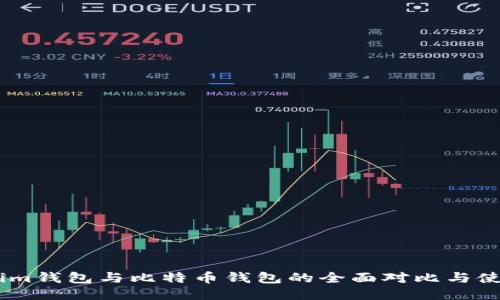 token.im钱包与比特币钱包的全面对比与使用指南
