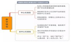 如何在TP钱包中查看币种价