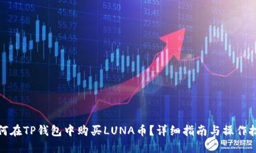 如何在TP钱包中购买LUNA币？详细指南与操作技巧