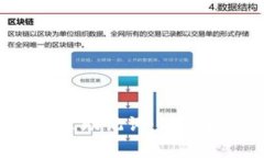 全面解析比特币钱包中文