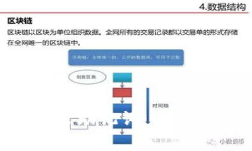 全面解析比特币钱包中文助记词：使用方法、安全性及常见问题