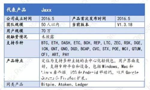 比特币核心钱包黑名单：全面解析与最新动态