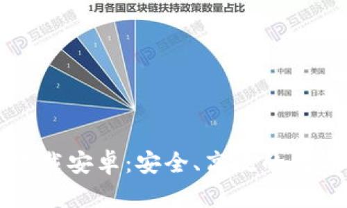 Token.im钱包官方下载安卓：安全、高效的数字资产管理解决方案