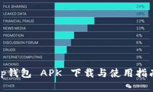 tp钱包 APK 下载与使用指南