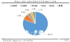 如何创建TRX钱包：步骤与