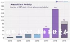 Token.im 钱包提取 USDT 币的