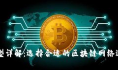 tp钱包的网络类型详解：选