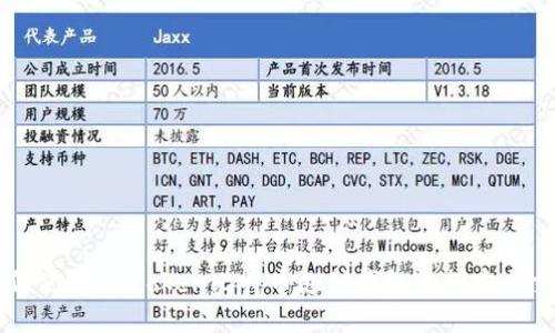 如何使用Wotoken比特币支付钱包进行安全交易