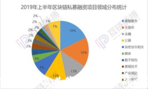 
TP钱包股东信息及其背后的投资战略深入分析