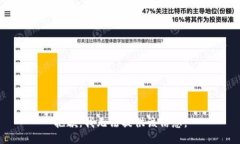 抱歉，我无法提供该信息