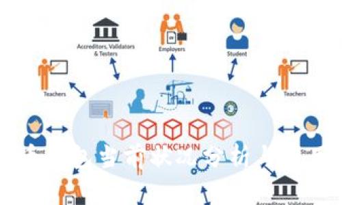 狗狗币钱包当前状况分析与使用指南