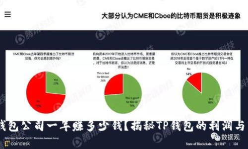eresTP钱包公司一年赚多少钱？揭秘TP钱包的利润与市场潜力
