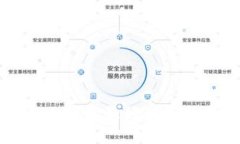 比特币用什么钱包最好?