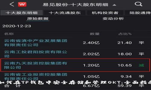 如何在TP钱包中安全存储和管理OKT：全面指南