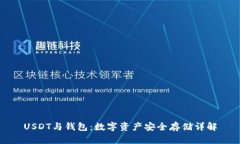 USDT与钱包：数字资产安全