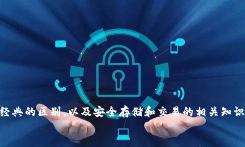 如何通过以太坊钱包找到以太坊经典（ETC）
以太坊钱包, 以太坊经典, 查找ETC, 加密货币/guanjianci

引言
在加密货币的世界中，以太坊（Ethereum）无疑是最受欢迎的平台之一，它不仅支持智能合约的执行，还为各种去中心化应用提供了基础。以太坊经典（Ethereum Classic, ETC）是以太坊的一个分叉（Fork），形成于2016年，这意味着它拥有与以太坊相似的代码，但在发展方向上存在一些差异。这使得很多用户可能在以太坊钱包中寻找并管理他们的ETC资产。
这篇文章将详细介绍如何在以太坊钱包中找到并管理ETC资产，以及一些相关的问题和解答，以帮助用户更好地理解以太坊钱包的使用和ETC的管理。

一、以太坊与以太坊经典的区别
以太坊和以太坊经典之间的主要区别在于它们的哲学取向和技术实现。以太坊有较大的更新和升级，例如引入权益证明（PoS）机制，而以太坊经典则保持了最初的工作量证明机制（PoW）。这种技术上的差异导致两者在社区支持、智能合约执行和交易处理速度上存在不同的体验。
理解这些区别有助于钱包用户意识到，以太坊钱包并非所有类型的资产和功能都支持。如果你需要管理以太坊经典（ETC），你必须确认你的钱包是否具有相应的支持功能。

二、如何通过以太坊钱包找到ETC
找到以太坊经典（ETC）资产，通常有几个步骤需要遵循。这里的步骤适用于大部分主流钱包，但具体操作可能因钱包类型而异。

h41. 验证钱包的支持情况/h4
首先，你需要确认你的以太坊钱包是否支持以太坊经典（ETC）。不是所有以太坊钱包都能管理ETC资产。在主流钱包如MetaMask、MyEtherWallet等中，你需要查看这些钱包的官方支持文档，确认你可以添加和管理ETC。

h42. 导入ETC地址/h4
如果你的以太坊钱包支持ETC，你需要导入你的ETC地址。打开钱包后，查找添加或导入资产的选项。在输入你的ETC地址后，钱包会自动显示你的ETC余额及交易记录。

h43. 添加ETC为自定义代币/h4
在一些钱包中，你可能需要手动添加ETC作为自定义代币。这可以通过提供ETC的合约地址，然后填写一些必要的信息来实现。在MetaMask中，你需要找到“添加代币”功能，输入ETC的合约地址，然后确认添加。

h44. 检查交易记录与余额/h4
添加完成后，你可以回到主页面查看你的ETC余额，以及你的交易历史。在一些钱包中，ETC和ETH会被区分显示，确保你在查看时不混淆这两种资产。

三、以太坊钱包如何管理ETC资产
在找到以太坊经典后，管理ETC资产的方式与管理以太坊（ETH）类似。你可以进行发送、接收和交易等操作，不过需要注意以下几点：

h41. 确保网络正确/h4
在进行任何交易之前，请确保你在以太坊经典网络上进行操作，而不是以太坊网络。这是因为两者的交易和手续费机制是不同的。如果错误地在以太坊网络上发送ETC，资金可能会损失。

h42. 了解交易手续费/h4
每次发出交易时，需要支付一定的网络手续费（Gas费），这在以太坊经典网络与以太坊是不同的。确保你有足够的ETH作为手续费，以避免因手续费不足而造成交易失败。

h43. 保持安全措施/h4
安全是管理任何加密资产的首要任务。确保你使用复杂的密码，开启双重验证，并避免在不安全的网络下进行交易。尽量避免存储大量资金在在线钱包，考虑使用硬件钱包进行长期持有。

四、常见问题解答

h41. 如何确认我的以太坊钱包是否支持ETC?/h4
你可以通过访问钱包的官方网站或者其帮助中心，查看支持的代币列表和相关说明。如一些钱包有专门的支持ETC的页面，能够帮助你确认。
如果你已经安装了钱包应用，可以直接在应用内查找“资产”或“代币”的分类，看是否列出了ETC。很多主流钱包也会在用户界面中展示已支持资产的图标，让用户一目了然。

h42. 找不到ETC，怎么办？/h4
如果你确定你的以太坊钱包支持ETC，但依然找不到，试着从以下几方面排查：
ul
    li确保你已经正确输入了ETC地址，地址错误会导致你无法查看余额。/li
    li检查钱包的最新版本，如果你的应用版本低，可能会缺少某些功能。/li
    li考虑清除钱包的缓存数据，或者重新启动应用，有时候这些小问题会影响正常显示。/li
/ul
如果依然无法找到，建议联系钱包的客服支持，提供详细情况以获取帮助。

h43. 交易ETC时，我有哪些选择?/h4
作为用户，在交易ETC时，你有几种选择，取决于你的需求：
ul
    li使用去中心化交易平台（DEX）：如Uniswap和Sushiswap，这些平台允许你在以太坊经典网络上直接成交，且通常手续费较低。/li
    li使用中心化交易所（CEX）：如Binance或Coinbase，这样的交易所提供更为直观的用户体验，但需要将你的ETC转入交易所。/li
    li点对点交易（P2P）：决定与其他用户进行直接交易，这种方式需要在建立信任的基础上进行。/li
/ul

h44. 如何安全储存ETC?/h4
储存ETC安全的方法主要有以下几种：
ul
    li硬件钱包：如Ledger和Trezor，为你的资金提供额外的安全防护，抵御网络攻击。/li
    li纸钱包：将私钥和公钥写在纸上，存储在安全的地方。这是最原始的储存方式，完全不依赖网络。/li
    li安全的非托管钱包：选择一些信誉好的钱包应用，比如Exodus，它允许你对私钥拥有完全的控制权。/li
/ul

h45. 未来ETC的价值走势如何?/h4
尽管不能准确预测ETC的未来价值，但根据目前的市场情况、技术背景和社区支持，可以猜测其未来趋势：
ul
    li如果以太坊经典能够有效吸引开发者和维护其活跃的用户基础，其价值可能在未来会上升。/li
    li社区活跃度和更新是影响价值的重要因素，保持与市场趋势相符的基本技术支持至关重要。/li
    li市场的整体趋势也会直接影响ETC的价值，如BTC的涨跌往往会引起整体市场的动态变化。/li
/ul

总结
通过以太坊钱包找到并管理以太坊经典（ETC）并没有想象中那么复杂，只需要确保你所选择的钱包支持ETC，并且遵循规范的操作流程。了解以太坊与以太坊经典的区别，以及安全存储和交易的相关知识，将有助于你在这个不断发展的加密货币市场上积极参与。
记住，安全是最优先的考虑，无论你是新手还是经验丰富的用户，都应保持警惕，以保护你的资产。