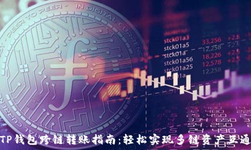   
TP钱包跨链转账指南：轻松实现多链资产互通