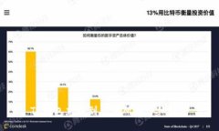 TP钱包充币到交易所的详细
