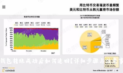 TP钱包转账成功后如何追回？详细步骤与注意事项