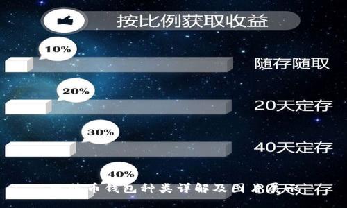 比特币钱包种类详解及图片展示