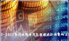 2012-2023年间比特币钱包数