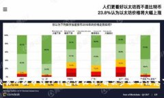 从交易所提币到TP钱包没收