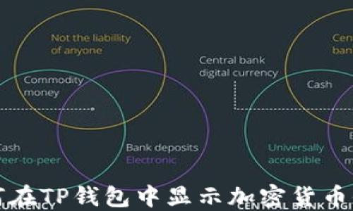 
如何在TP钱包中显示加密货币价格