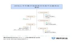 如何有效管理TP钱包地址：