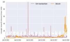 TP钱包以太坊转账最慢多久