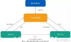 火币提币到TP钱包详细教程