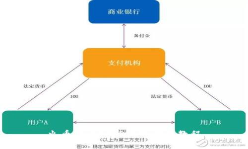 火币提币到TP钱包详细教程