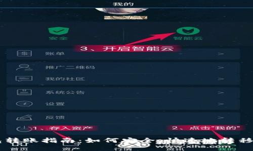 比特币钱包转账指南：如何安全、快速地转移你的比特币