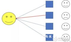 新版TP钱包：功能、特点及