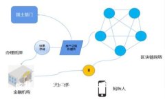 比特币钱包分类详解及图