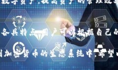 如何在TP钱包中管理OSK代币