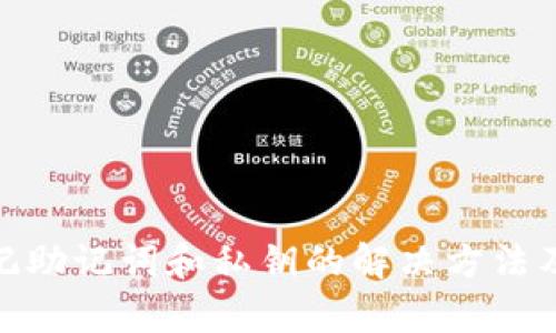 tp钱包忘记助记词和私钥的解决方法及预防措施
