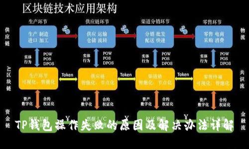 TP钱包操作失败的原因及解决办法详解