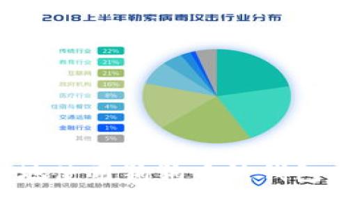 如何安全地使用狗狗币纸钱包：全面指南