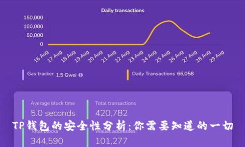 TP钱包的安全性分析：你需要知道的一切