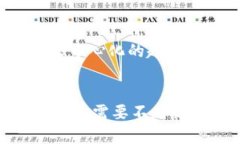   TP钱包被盗还能用吗？如