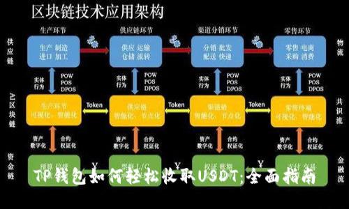 TP钱包如何轻松收取USDT：全面指南