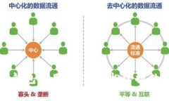 详解欧意TP钱包使用教程：