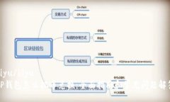 biyu/biyuTP钱包怎么把币兑换