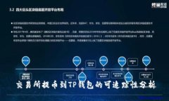 交易所提币到TP钱包的可追