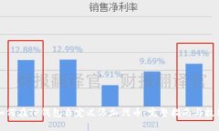 如何在TP钱包自定义添加代