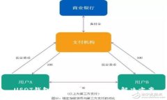 USDT钱包转账闪退的原因及