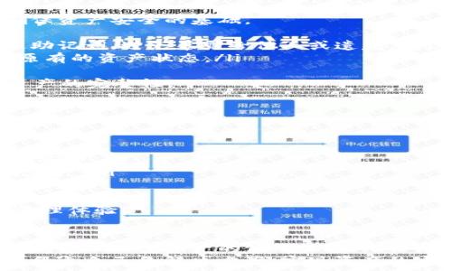   
   TP钱包同步：如何快速实现数字资产的安全管理  / 

 关键词  TP钱包, 钱包同步, 数字资产, 加密货币  /guanjianci 

 什么是TP钱包？ 
 TP钱包是一款广泛应用于数字资产管理的移动应用，支持多种加密货币的存储、管理与交易。作为一款安全性高、用户体验良好的数字钱包，TP钱包致力于为用户提供便捷的加密货币管理服务。
 在TP钱包中，用户可以通过手机轻松管理自己的数字资产，无论是比特币、以太坊还是其他基于区块链技术的代币。TP钱包不仅支持多种主流币种，还支持去中心化交易以及与各种DApp（去中心化应用程序）的连接，使用户能够随时随地进行资产交易和管理。

 TP钱包同步的意义与重要性 
 钱包同步是TP钱包的一个重要功能，涉及将用户的资产信息和交易历史在不同设备之间保持一致。这一过程对于用户来说具有多个重要意义。
 首先，钱包同步可以提升用户在不同设备之间的便捷性。举个例子，用户可以在手机上查看余额、发送交易，同时在平板或电脑上进行更复杂的交易。这种灵活性使得用户在日常生活中能够更高效地管理数字资产。
 其次，钱包同步能够确保用户信息的安全。在TP钱包进行同步的过程中，用户的私钥和安全信息是经过加密的，这样即使在同步过程中数据被截取，也无法被他人使用。
 最后，良好的同步机制还能够提升用户体验。用户不需要担心因设备切换而漏掉重要的交易信息，所有交易的记录可以无缝同步到每一个设备上，为用户提供持续的管理体验。

 如何实现TP钱包的同步？ 
 实现TP钱包的同步相对简单，用户只需按照以下步骤进行操作：
ol
    li下载安装：首先，确保在所有需要同步的设备上安装TP钱包应用程序，并使用相同的账号登录。/li
    li创建或导入钱包：如果是新用户，可选择创建新钱包；而已有用户则可以直接导入原有的钱包信息。用户需要提供秘钥或者助记词。/li
    li同步设置：在设置界面中寻找同步选项，根据提示完成钱包的同步设置。/li
    li检查资产状态：完成以上步骤后，用户可在任一设备上打开TP钱包，检查资产和交易历史是否已成功同步。/li
/ol
 需要注意的是，为确保同步过程的安全性，用户应始终使用可靠的网络环境，并定期更新TP钱包的应用程序，以获取最新的安全补丁和功能。

 问题一：TP钱包如何保证资产的安全性？ 
 第一，TP钱包采用了多层次的加密技术来保护用户的私钥。私钥是控制数字资产的唯一凭证，TP钱包通过对其进行加密存储，确保即使是黑客攻击也难以获取。
 其次，TP钱包除了使用独立生成的私钥外，还引入了离线签名技术。用户在进行交易时，私钥不会被直接暴露在互联网上，而是在离线的环境中完成签名，最大程度地减少了私钥被盗取的风险。
 此外，TP钱包支持多种安全方式的身份验证。这包括指纹识别、人脸识别以及传统的密码锁等。用户可以根据个人习惯选择最适合自己的身份验证方式，为钱包设置一道额外的安全防线。
 另外，TP钱包还会定期进行安全审计和更新，及时发现并修复潜在的安全隐患，以保护用户资产的安全。

 问题二：如何处理TP钱包同步失败的情况？ 
 在某些情况下，用户在执行TP钱包的同步时可能会遇到失败的情况。这时，用户可以通过以下几个步骤来尝试解决问题：
ol
    li确认网络连接：检查设备的网络连接是否正常。TP钱包同步过程需要稳定的网络支持，无论是Wi-Fi还是数据流量，若网络不稳定都可能导致同步失败。/li
    li检查应用更新：确保TP钱包已经更新到最新版本。有时，旧版本可能会存在bug，从而影响同步功能。/li
    li重启设备：尝试重新启动设备，清除可能的缓存与垃圾数据，有时重启能帮助解决一些小故障。/li
    li重新登录账户：注销当前账户后重新登录，有助于同步缓存更新，并重新尝试同步过程。/li
/ol
 如果以上方法均无法解决同步失败的问题，用户可尝试联系TP钱包的客服支持团队，及时获取技术支持，以保护自己的资产安全。

 问题三：TP钱包支持哪些加密货币？ 
 TP钱包支持多种主流加密货币的管理，其中包括比特币（BTC）、以太坊（ETH）、瑞波（XRP）、莱特币（LTC）等。这些加密货币都是在区块链技术之上建立的，用户可以自由地进行存储和交易。
 此外，TP钱包还支持众多基于以太坊的ERC-20代币。ERC-20是以太坊网络的代币标准，很多新的数字资产项目都以此标准发行代币，TP钱包都能很好地支持这些代币的管理。
 然而，并非所有的加密货币都能被TP钱包支持，因此用户在选定使用TP钱包前，应先了解自己持有的数字资产是否在TP钱包的支持列表中，确保能够便捷管理。

 问题四：如何备份和恢复TP钱包？ 
 备份与恢复是数字钱包管理中非常重要的环节，对于TP钱包用户而言，了解如何正确备份及恢复财务信息是确保资产安全的基础。
ol
    li备份：用户在创建TP钱包之后，系统会生成一组助记词，这是其恢复钱包的唯一凭证。用户应妥善保管这组助记词，避免暴露给他人或遗失。建议将助记词记录在纸张上，存放在安全的地方。/li
    li恢复：当用户需要恢复钱包时，只需在应用中点击“恢复钱包”并输入事先保存的助记词，便可快速恢复到原有的资产状态。/li
/ol
 此外，为确保备份的有效性，用户也可定期重新进行助记词的备份，尤其是在交易后，及时更新备份信息，确保资产的完整性。

 问题五：TP钱包与其他钱包的主要区别是什么？ 
 TP钱包与市场上的其他钱包相比，有几个显著的区别：
ol
    li界面友好：TP钱包的用户界面设计现代且简洁，用户可以较为轻松地操作，这对于新手用户来说非常友好。/li
    li安全性 : TP钱包投入了大量人力和技术研发其安全系统，通过多层加密策略和离线签名确保用户资产的安全。/li
    li多币种支持：TP钱包支持多种主流加密货币及ERC-20代币的管理，这使得用户的钱包能容纳更多样化的资产。/li
    li社区支持：TP钱包背后有强大的社区支持，用户可以在社区中寻求建议和帮助，提高使用体验。/li
/ol
 综上所述，TP钱包不仅在功能上具备优越性，还通过持续的产品迭代与社区支持，为用户提供最佳的数字资产管理体验。

 结论 
 TP钱包作为一款功能强大而安全的数字资产管理工具，凭借其便捷的同步功能，极大地改善了用户在不同设备间管理加密资产的使用体验。无论是新手用户还是经验丰富的投资者，都能通过TP钱包实现数字货币的高效管理。
 通过了解如何安全地进行钱包同步、管理数字资产以及应对潜在问题，用户能够在复杂的加密货币市场中找到合适自己的解决方案，实现资产的安全与增值。