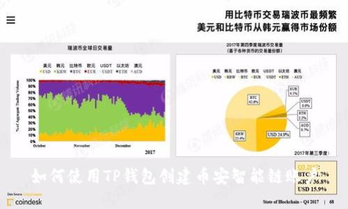 如何使用TP钱包创建币安智能链账户