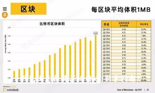 钱包上怎样购买比特币：新手指南