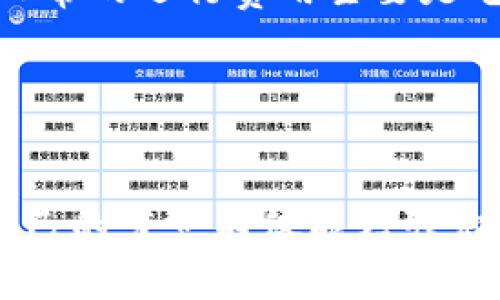    如何建立狗狗币钱包节点  / 
 guanjianci  狗狗币, 钱包节点, 加密货币, 节点建立  /guanjianci 

## 介绍
狗狗币（Dogecoin）是一种基于区块链技术的加密货币，由于其社区氛围及低门槛而受到广泛欢迎。建立一个狗狗币钱包节点不仅可以帮助你更好地管理狗狗币资产，还有助于提升整个网络的安全性和可靠性。节点是狗狗币网络的一部分，负责验证交易、维持账本的完整性并传递信息。在这篇文章中，我们将详细讲解如何建立一个狗狗币钱包节点，从准备工作、软件安装到节点的正常运作，每一步都不会落下。

## 狗狗币钱包节点的重要性
要理解为什么建立狗狗币钱包节点是有必要的，首先需要了解节点的功能。每个运行着狗狗币节点的计算机都会存储一份完整的区块链副本，并参与到网络的交易验证中。这不仅使得网络具有去中心化和抗审查的特性，还提高了整个网络的安全性。

运行节点可以让钱包用户自主验证交易和余额，而不依赖于第三方，也就是说，用户可以自己控制自己的资金。这种自给自足的感觉是很多加密货币用户所追求的。

## 如何准备节点
在建立狗狗币钱包节点之前，有一些准备工作是必须做的。

### 1. 硬件要求
在开始之前，需要确保你的设备满足最低的硬件要求。运行狗狗币节点所需的硬件配置如下：

- **处理器**：现代的多核处理器，建议使用 Intel i5 或者更高版本。
- **内存**：至少4GB RAM。
- **硬盘**：至少需要250GB的磁盘空间，并且最好使用SSD以提高运行速度。
- **网络**：建议稳定的宽带网络连接，上传/下载速度至少为1 MB/s。

### 2. 软件要求
你需要下载最新版本的狗狗币核心客户端（Dogecoin Core），可以从官方网站或者开源代码库获取。注意，确保只从官方渠道下载，以避免恶意软件。

## 建立狗狗币钱包节点的步骤

### 步骤一：下载和安装狗狗币核心客户端
1. 访问狗狗币的官方网站，找到下载链接。
2. 根据你的操作系统（Windows、Linux 或 macOS）下载相应的版本。
3. 安装软件，安装过程会引导你完成设置。

### 步骤二：启动狗狗币核心
一旦完成安装，启动狗狗币核心客户端。初次启动时，软件将开始下载整个区块链，而这个过程可能会需要一些时间，因为整个区块链的大小会不断增长。

### 步骤三：配置钱包
在狗狗币核心中，找到“设置”选项，进行如下配置：
- 设置钱包密码，增加安全性。
- 配置网络连接，确保你的节点能够与其他节点互联，提高同步速度。

### 步骤四：同步区块链
刚启动时，钱包需要下载和验证所有历史交易记录，这需要时间和带宽。此时的下载速度会受到多个因素的影响，包括你的网络速度和其他用户的上传速度。

### 步骤五：钱包设置
一旦区块链完全同步，你需要进行一些钱包的基本设置，例如：
- 设置交易手续费。
- 配置钱包的备份策略。
  
这样，你就完成了狗狗币钱包节点的建立。

## 常见问题解答

### 问题一：为什么要建立狗狗币钱包节点？
建立狗狗币钱包节点有几个重要的原因。首先，你能够完全控制自己的资金，避免依赖第三方钱包服务。其次，通过运行节点，你参与了狗狗币网络的安全性和稳定性，提高了整个网络的去中心化程度。这也有助于提升你的交易隐私，因为你的交易信息不再需要通过第三方获取。

### 问题二：如何检查我的狗狗币节点是否正常运行？
要确认你的狗狗币节点是否正常运行，你可以查看客户端中提供的状态界面。在状态栏目，你应该能看到区块链的同步进程、网络连接状态等信息。如果发现节点无法同步或者网络状态不稳定，可以考虑检查你的网络连接或者重启软件。

### 问题三：节点运行过程中如何？
节点运行过程中，可以通过网络设置来提高速度。确保你的网络连接是稳定的，建议关闭一些未使用的应用程序和服务，以便释放带宽。同时，你也可以进行一些高级配置，如调整最大连接数等。

### 问题四：建立和运行节点需要多少钱？
建立狗狗币节点的成本主要包括硬件设备的购买费用、网络费用及电费。有些用户可能已经拥有适合的设备，但如果需要购买新设备，成本可能会在几百到几千美元之间，包括售后服务和保修。日常的运行费用主要是电费和网络费用，这部分相对较小。

### 问题五：有没有必要一直运行节点？
运行节点的必要性取决于用户的需求。如果你希望在狗狗币网络中参与更多的事务和交易，保持节点的运行是有必要的。否则，只进行简单的狗狗币交易，使用普通钱包即可满足需求。 

总之，建立狗狗币钱包节点是一个相对复杂但非常有价值的过程。通过本文的介绍，相信你已经掌握了建立狗狗币钱包节点的基本步骤及相关信息。无论你是投资者还是加密货币爱好者，建立自己的节点不仅能增强你的主动权，还能为网络的健康发展贡献一份力量。